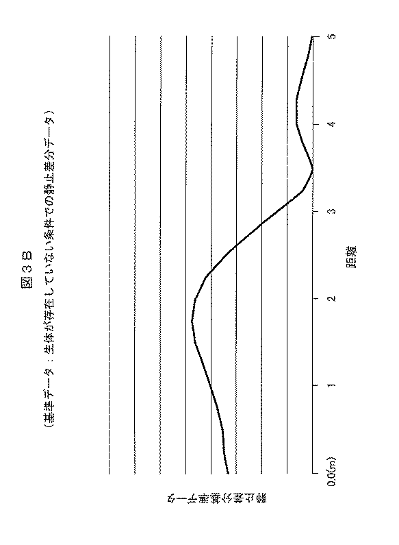 Figure 0005848469