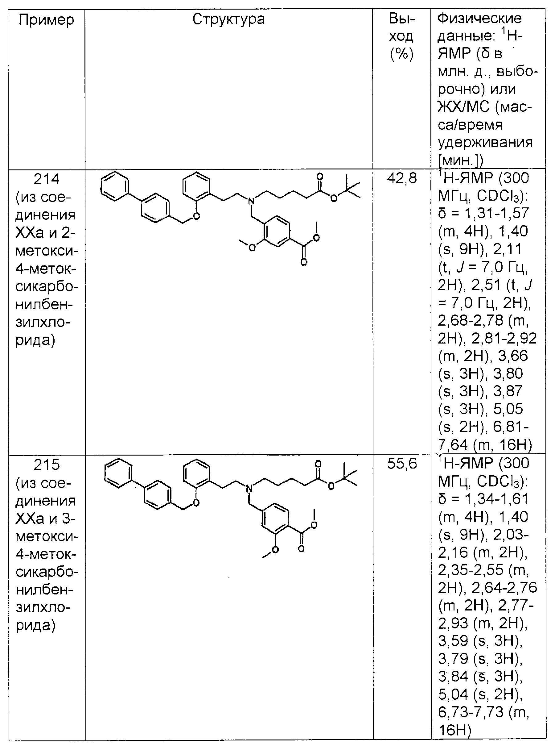 Figure 00000155