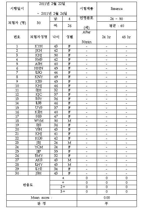 Figure pat00021