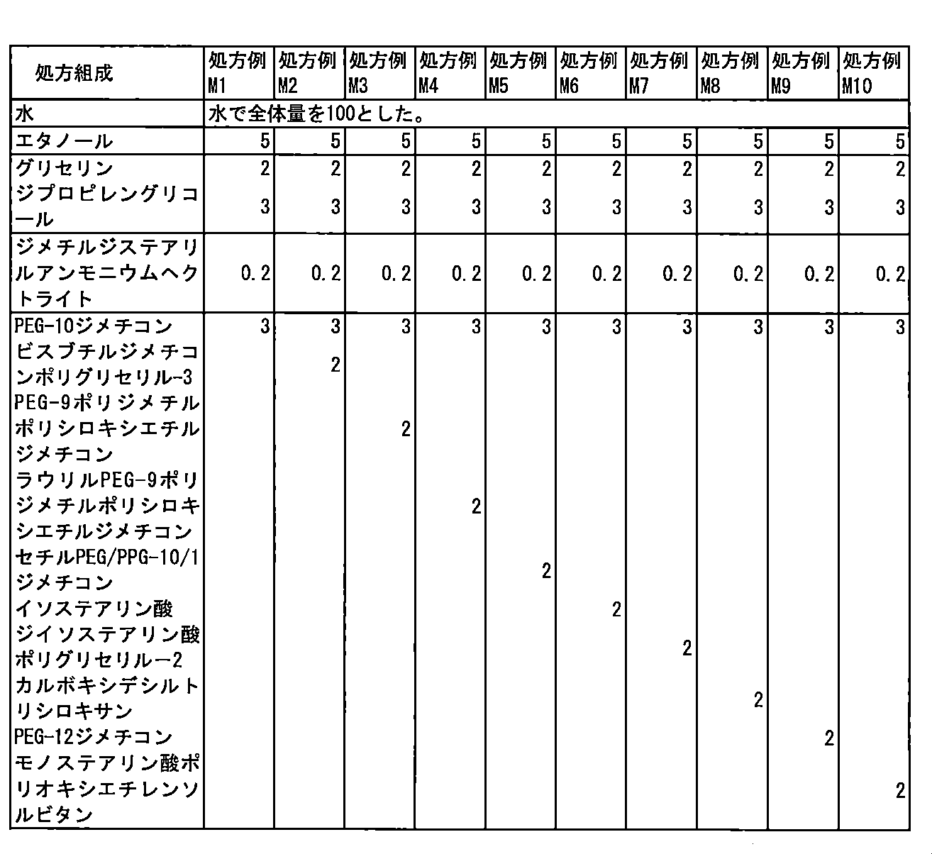 Figure 0007509542000006