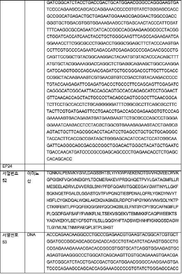 Figure pct00065