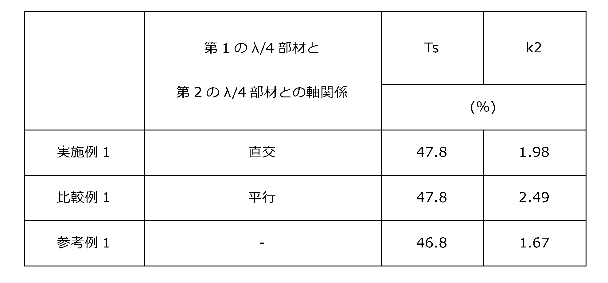 Figure 2023166840000003