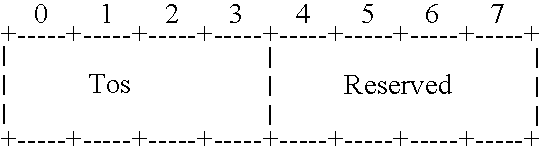 Figure US20080244075A1-20081002-C00001