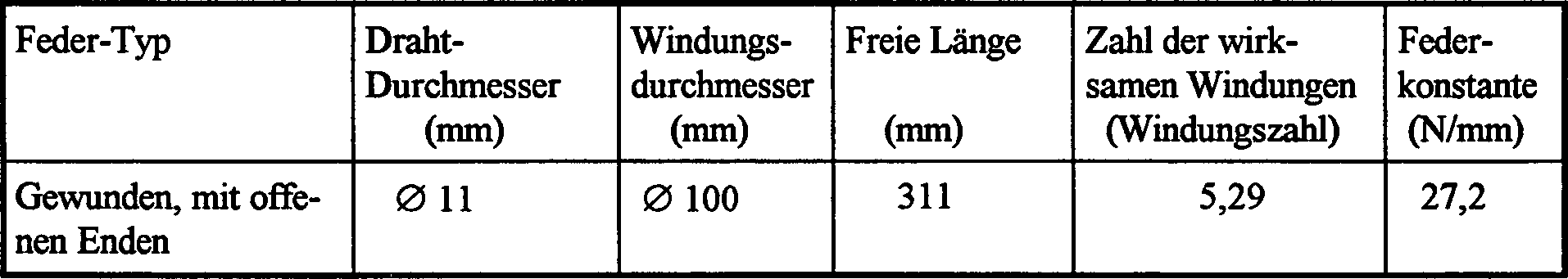 Figure 00130002