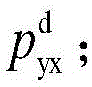 Figure BDA0001754280920000062
