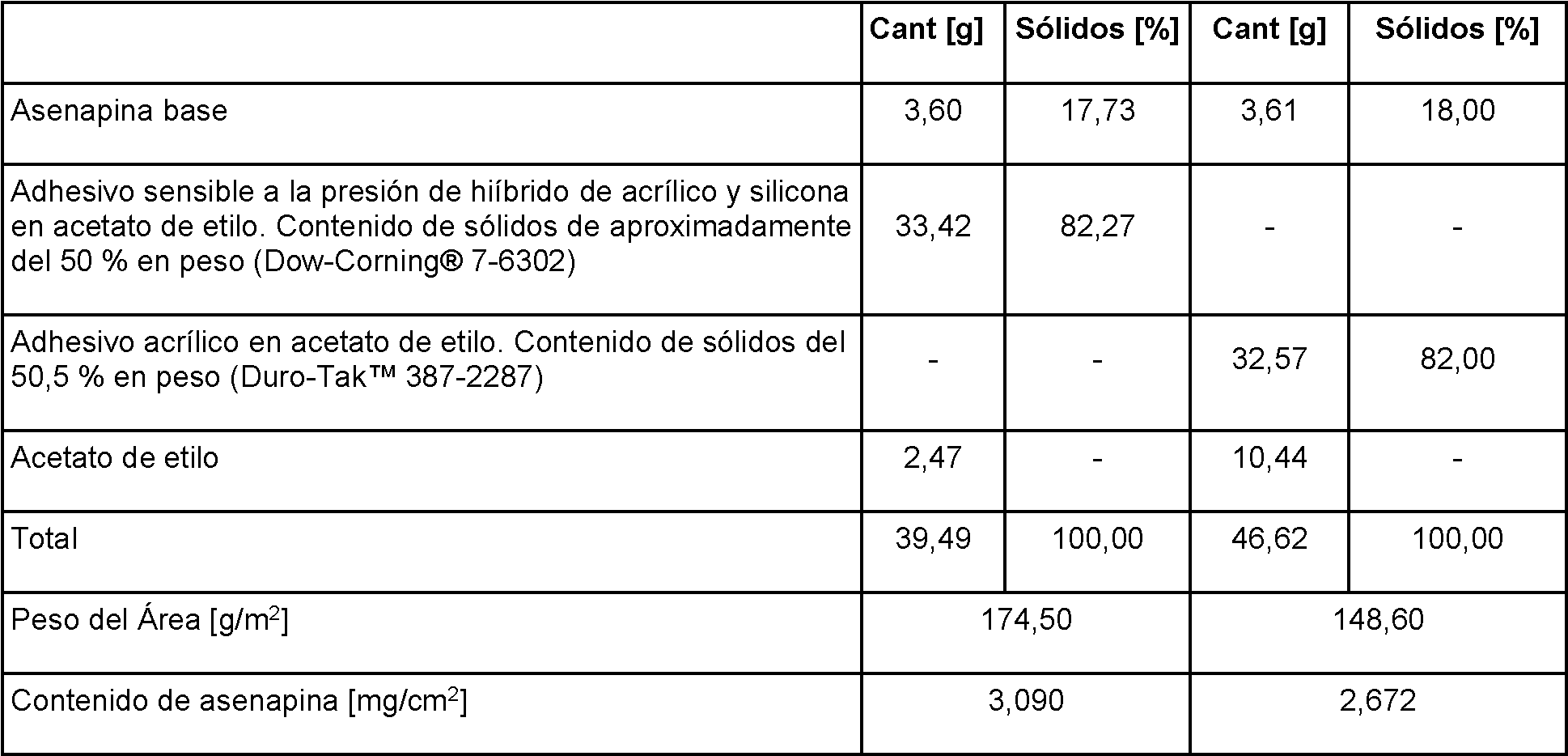 Figure imgf000036_0001