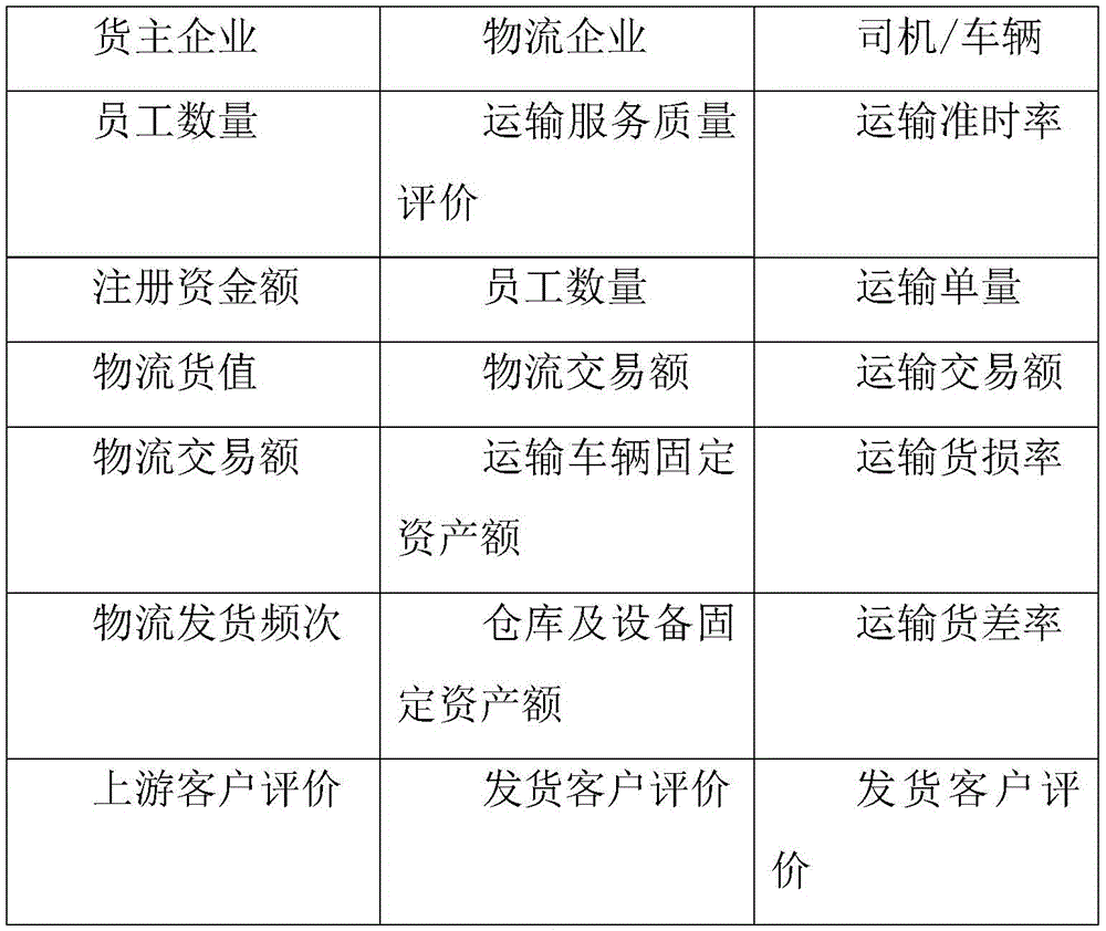Figure BDA0001411971200000041