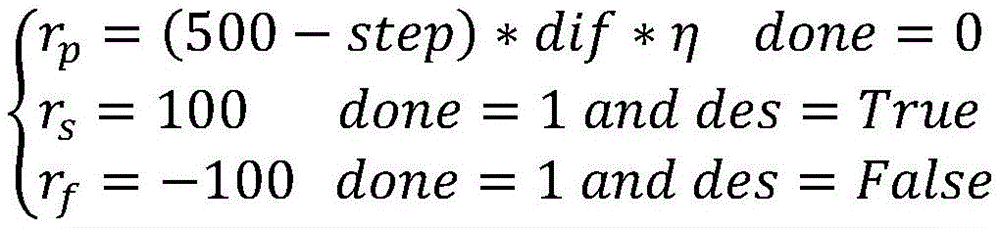 Figure BDA0003764434830000091