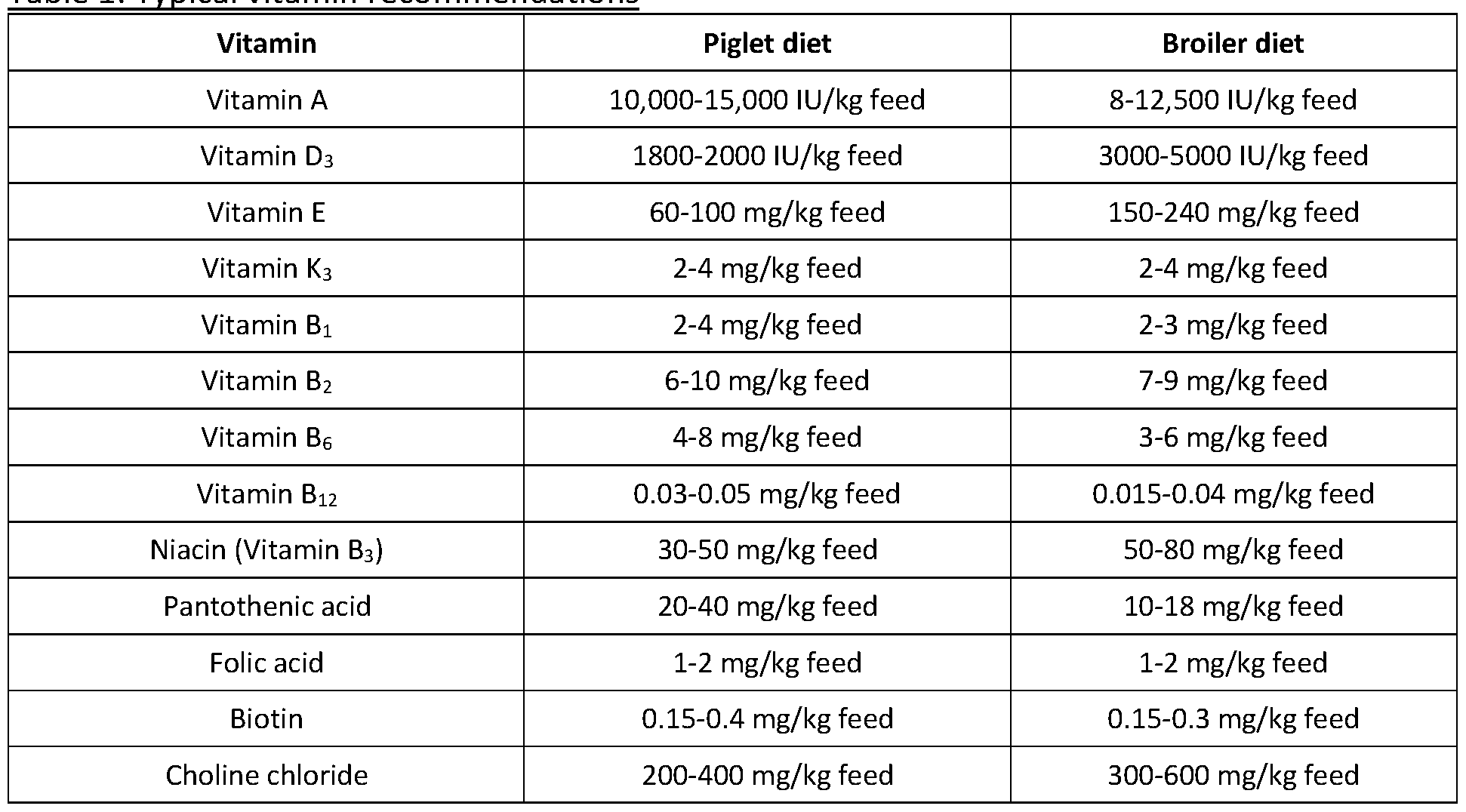 Figure imgf000013_0001