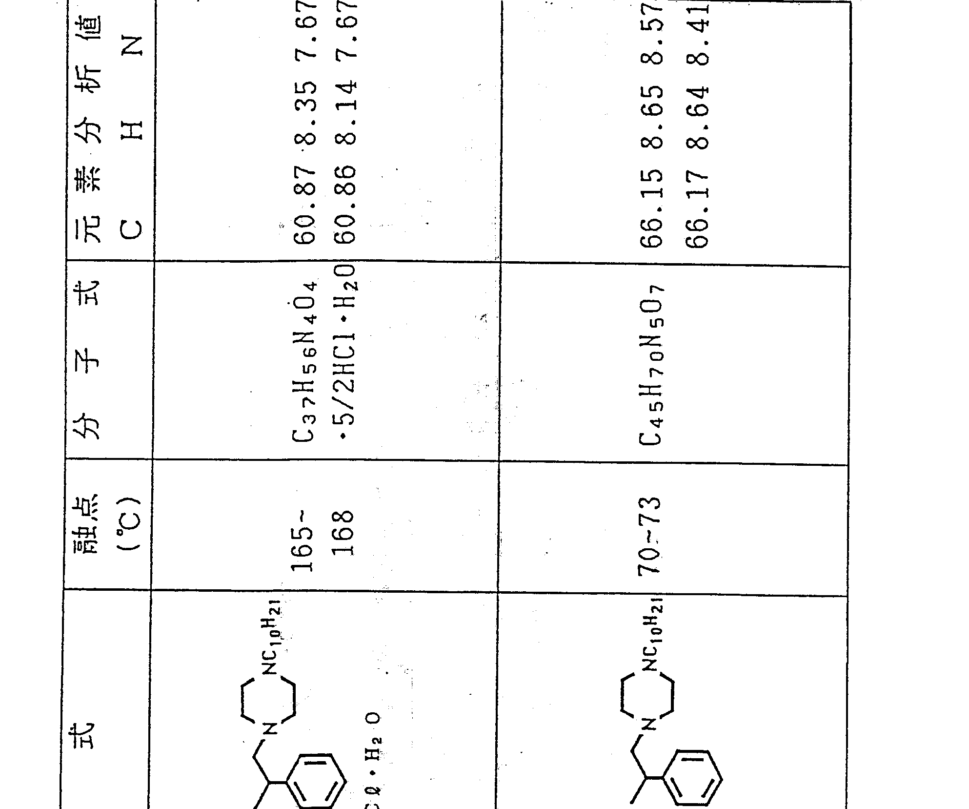 Figure imgf000075_0001