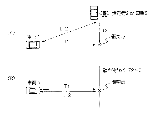 Figure 2009282702