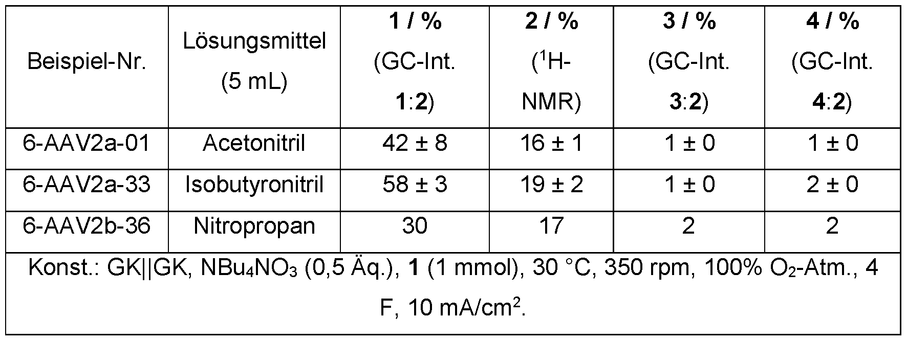 Figure imgf000026_0002