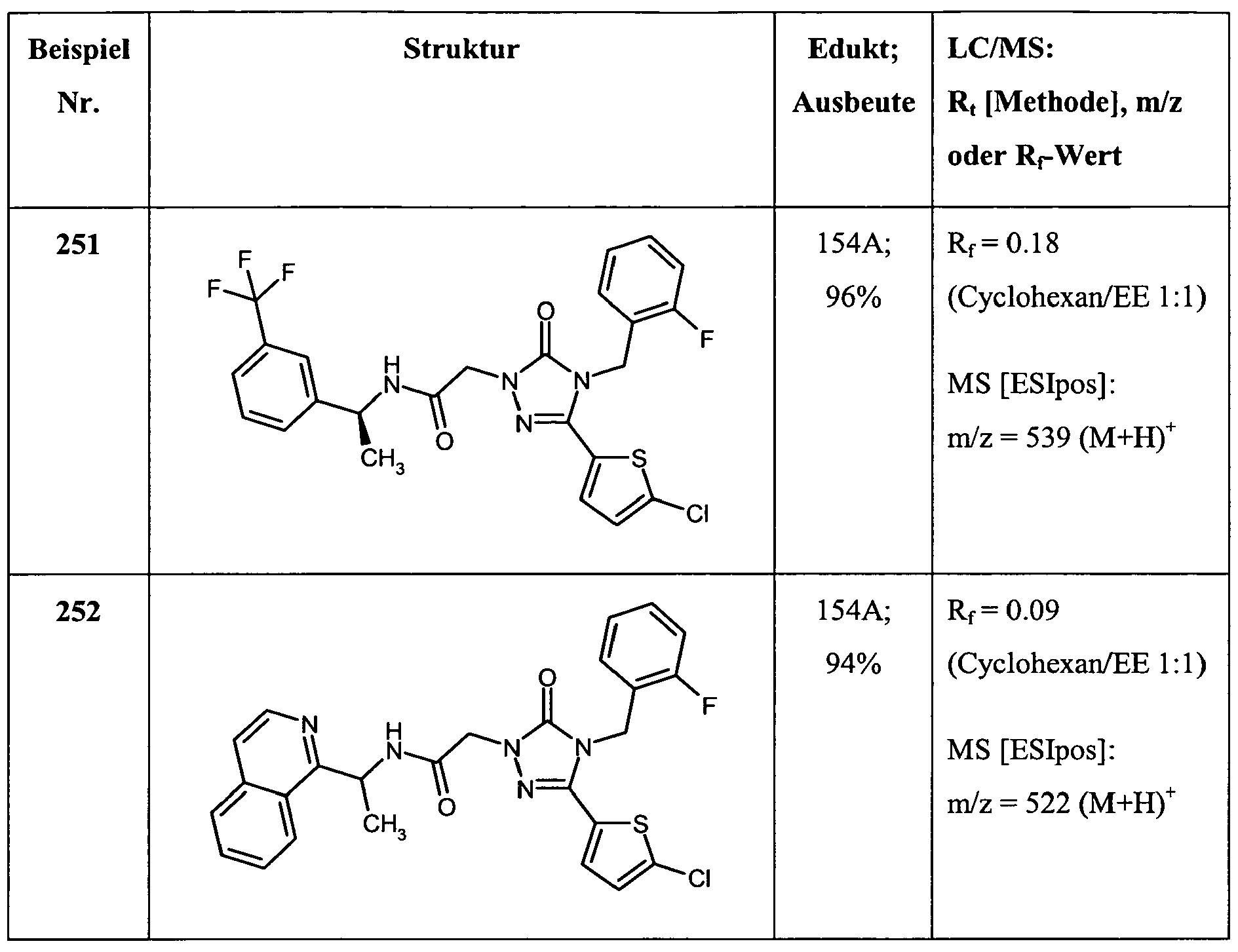 Figure imgf000286_0001