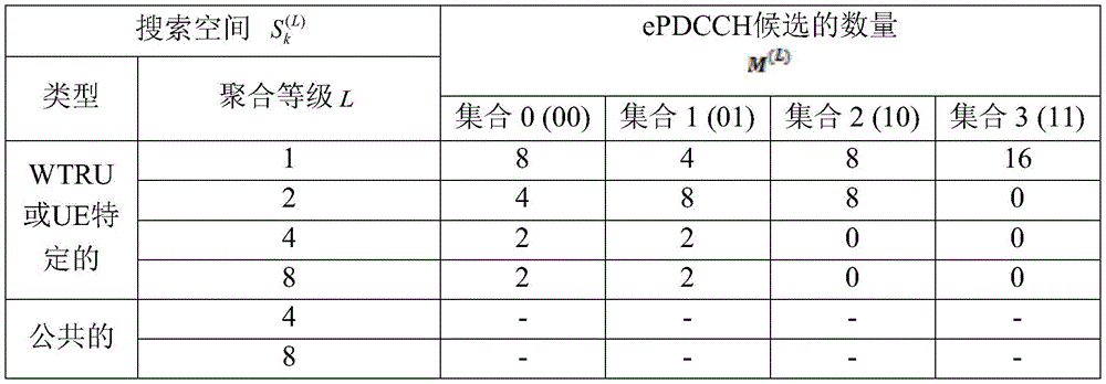 Figure BDA0002954086030000811