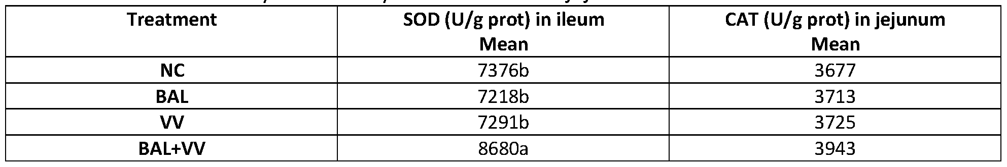 Figure imgf000018_0001