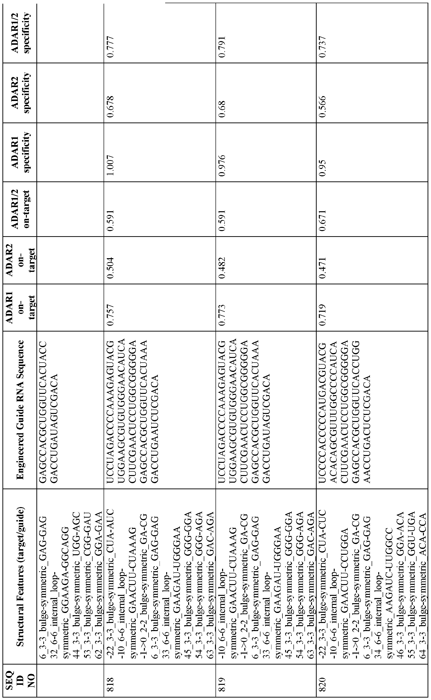 Figure imgf000366_0001