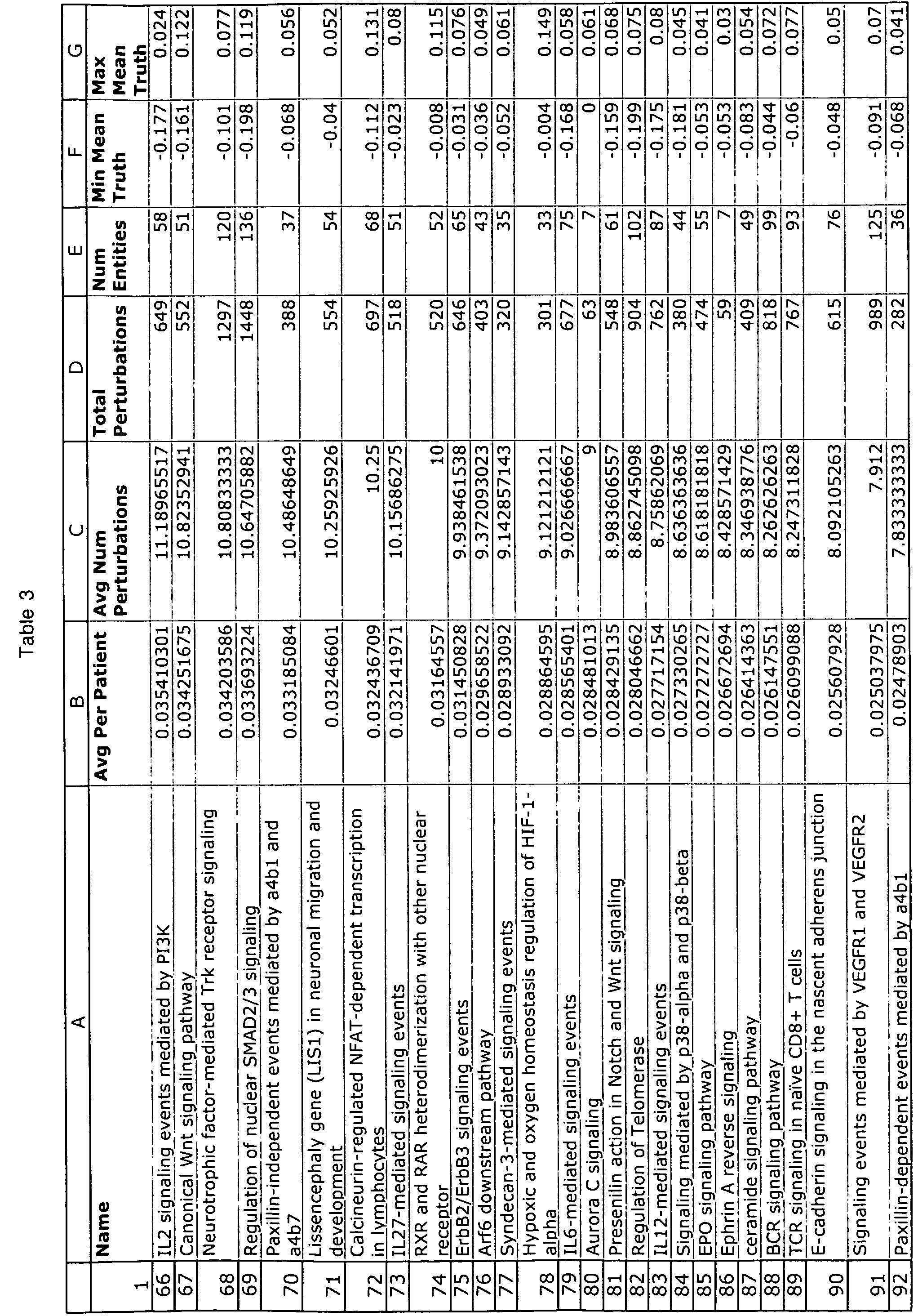 Figure imgf000086_0001