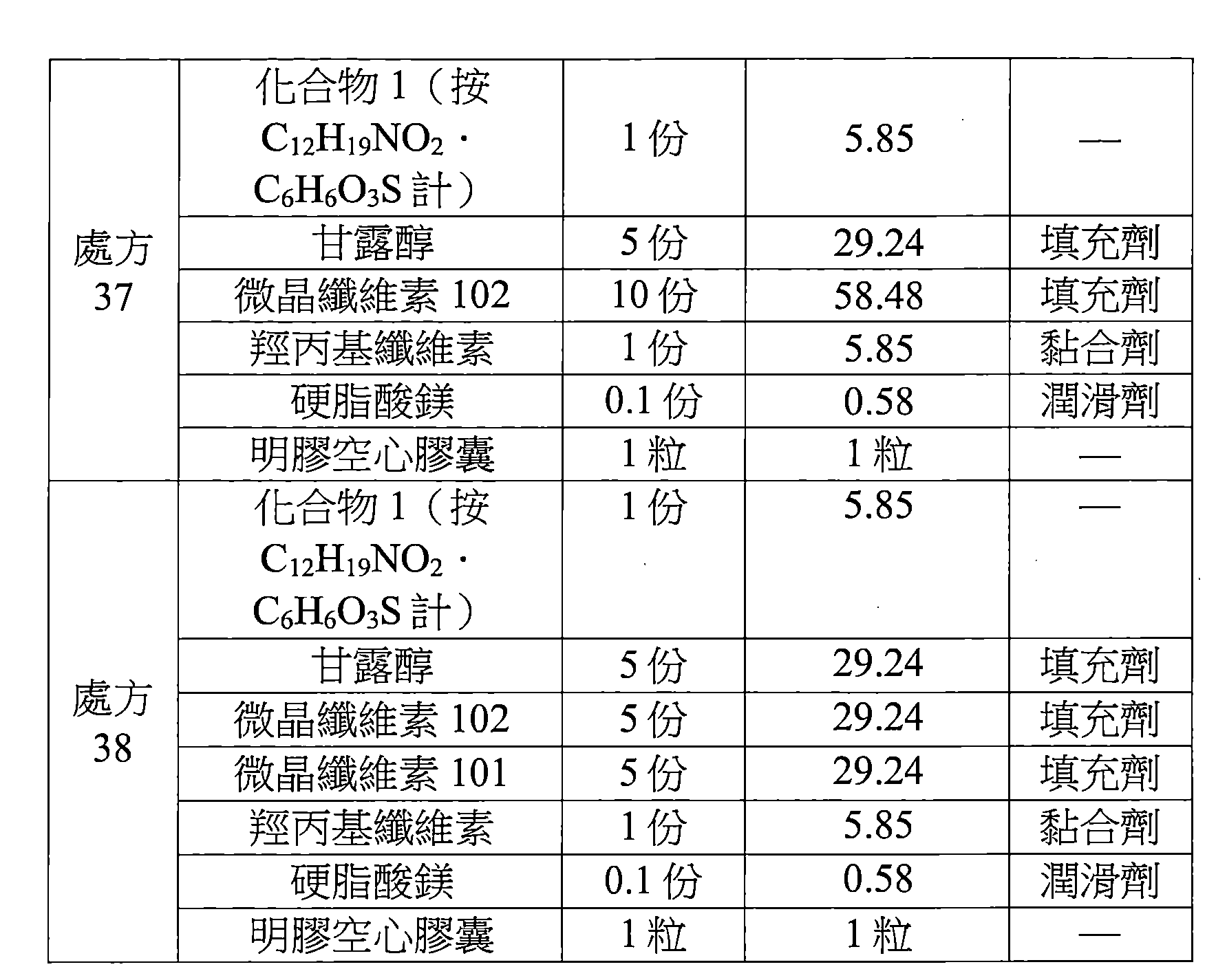 Figure 108124713-A0202-12-0044-58
