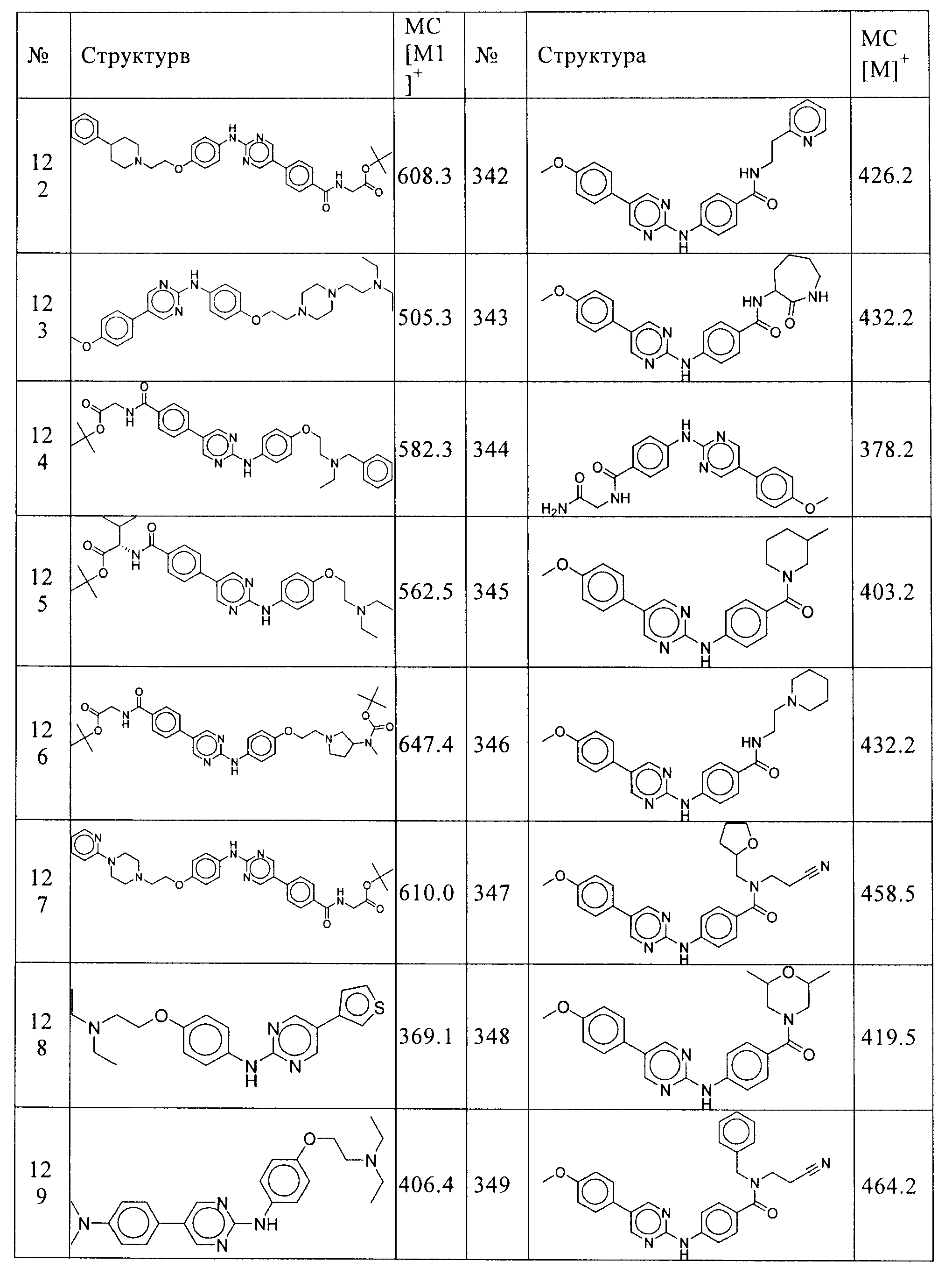 Figure 00000167