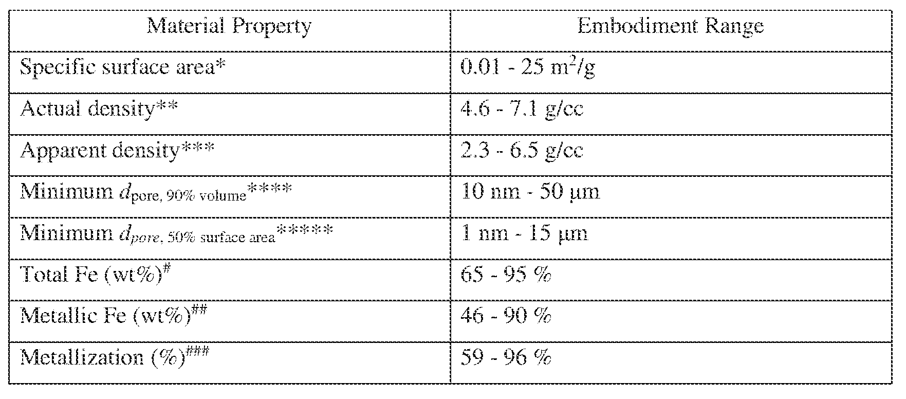 Figure imgf000017_0001