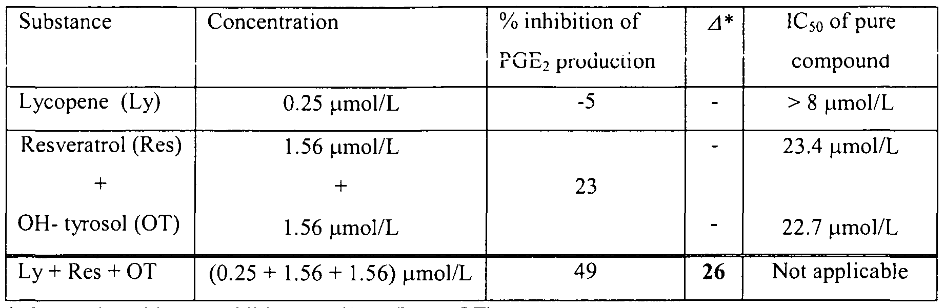 Figure imgf000040_0001