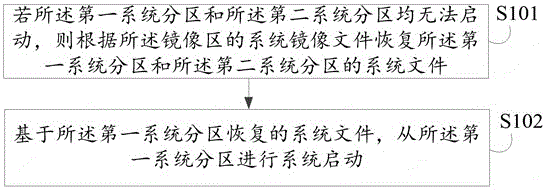 Figure 202211304625