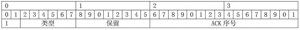 Figure BDA0000460933250000062