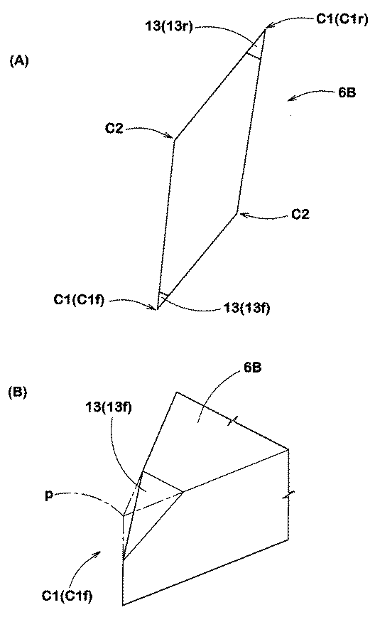 Figure 0004653832
