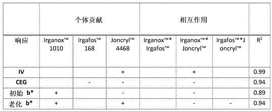 Figure 585359DEST_PATH_IMAGE015