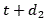 Figure 137712DEST_PATH_IMAGE017