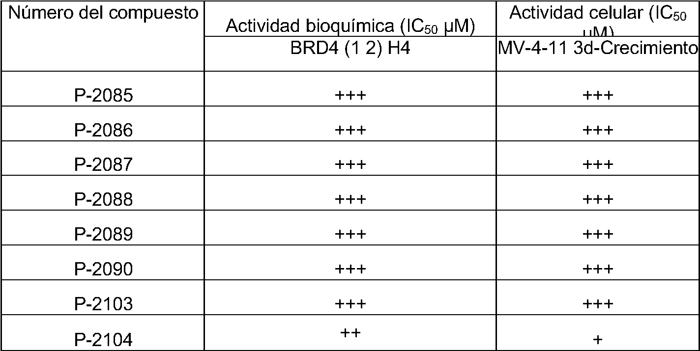 Figure imgf000078_0001