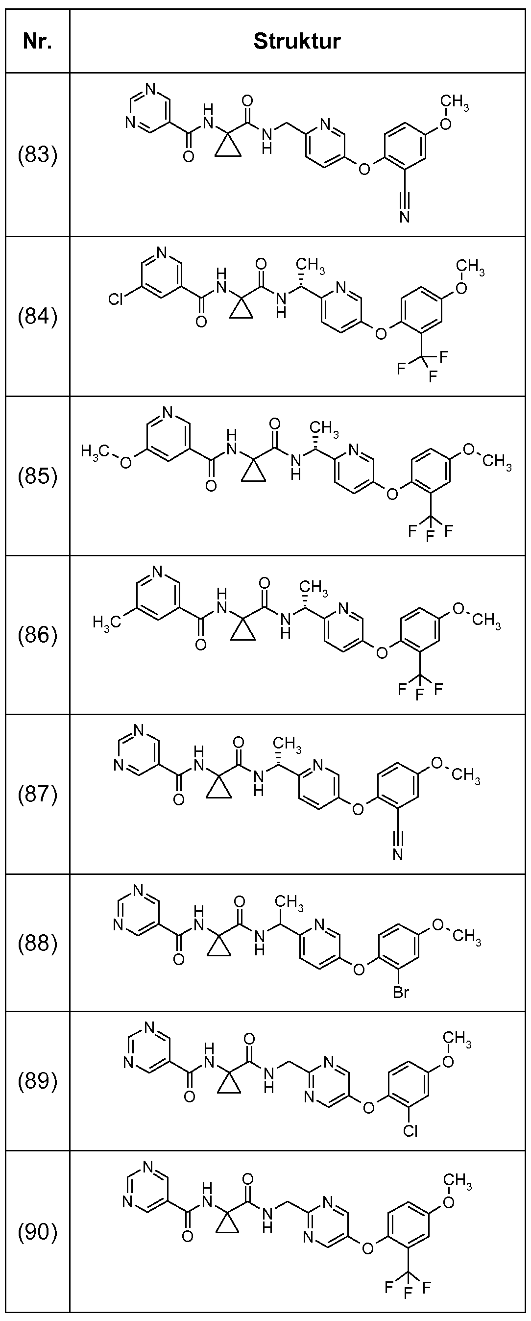 Figure imgf000169_0001