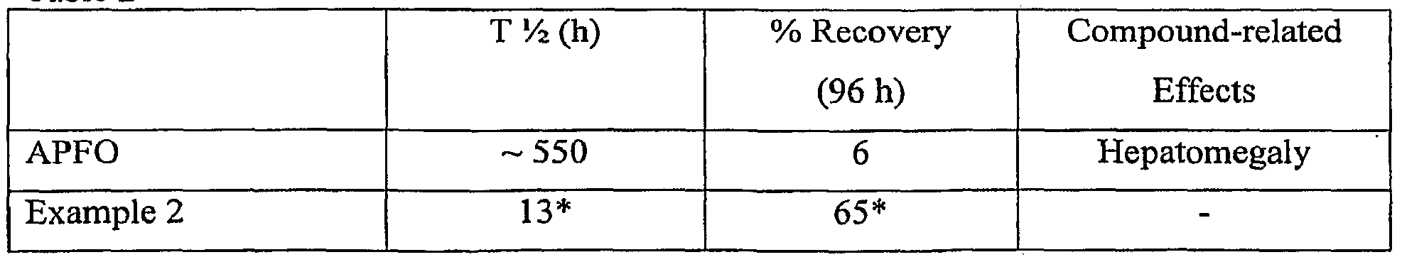 Figure imgf000023_0001