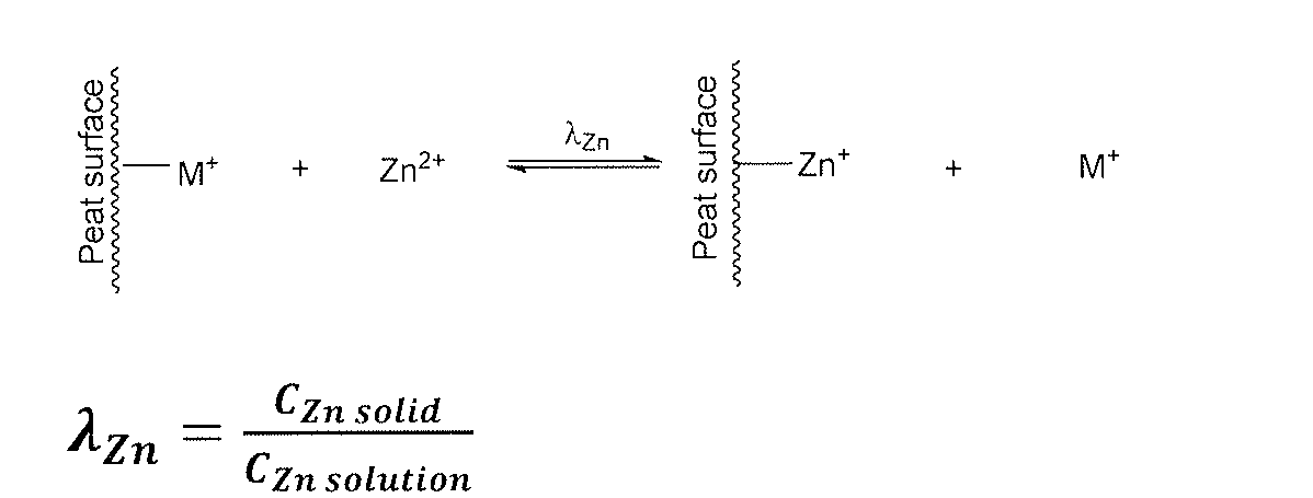 Figure imgf000039_0001