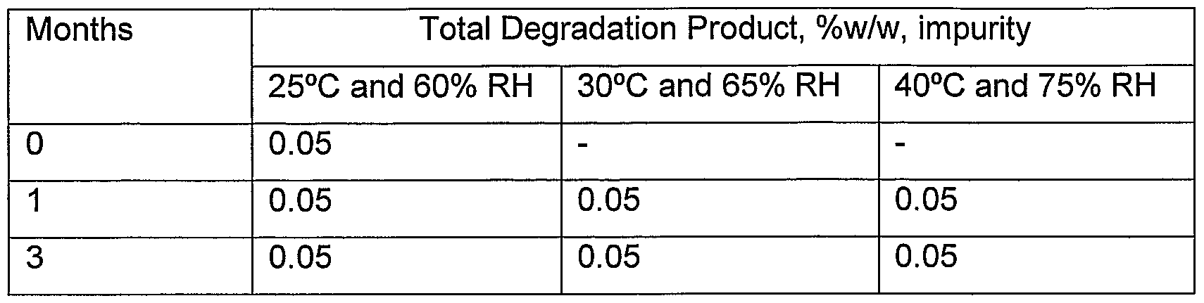 Figure imgf000040_0001