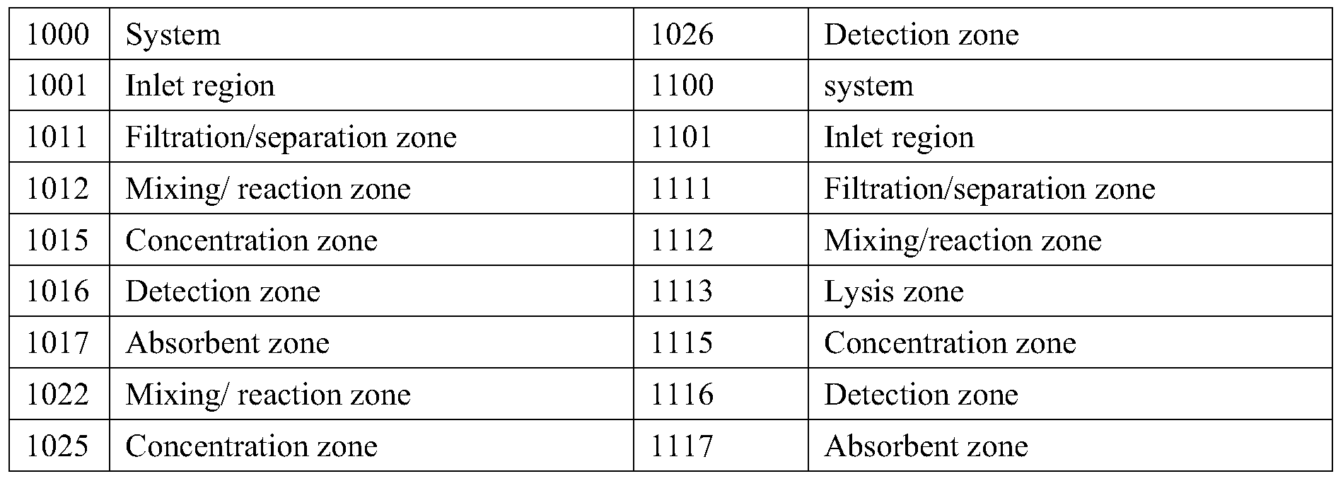 Figure PCTCN2016080693-appb-000002