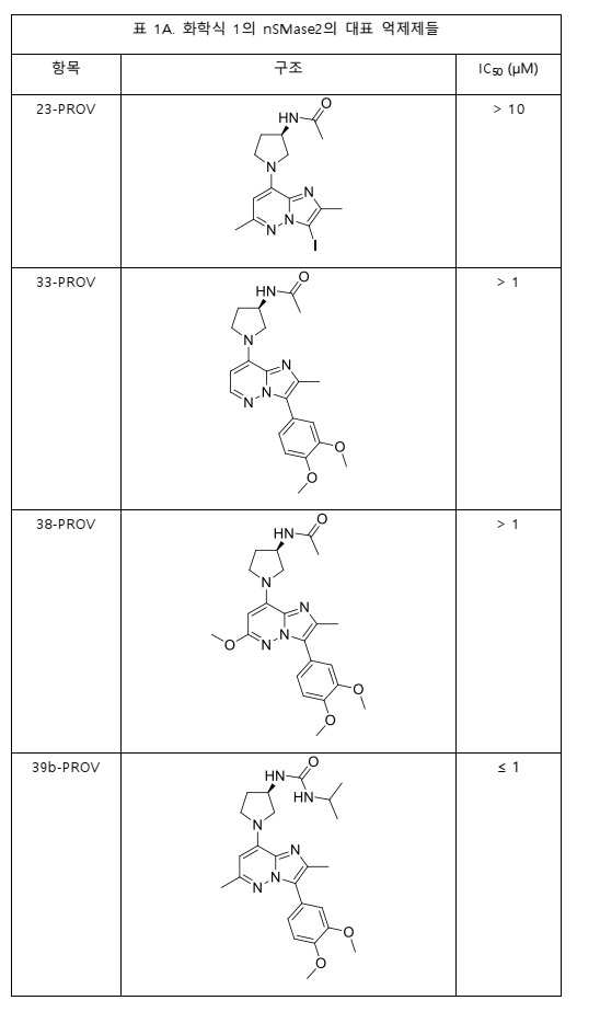 Figure pct00125