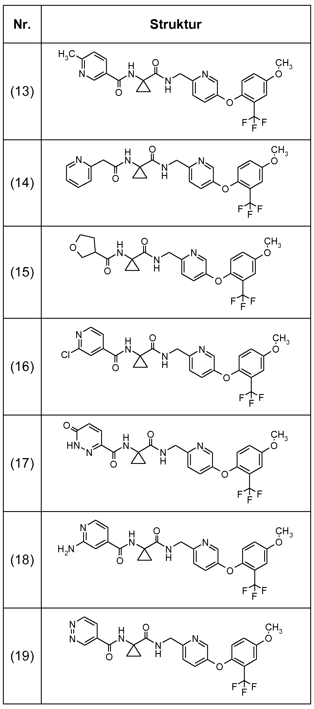 Figure imgf000159_0001
