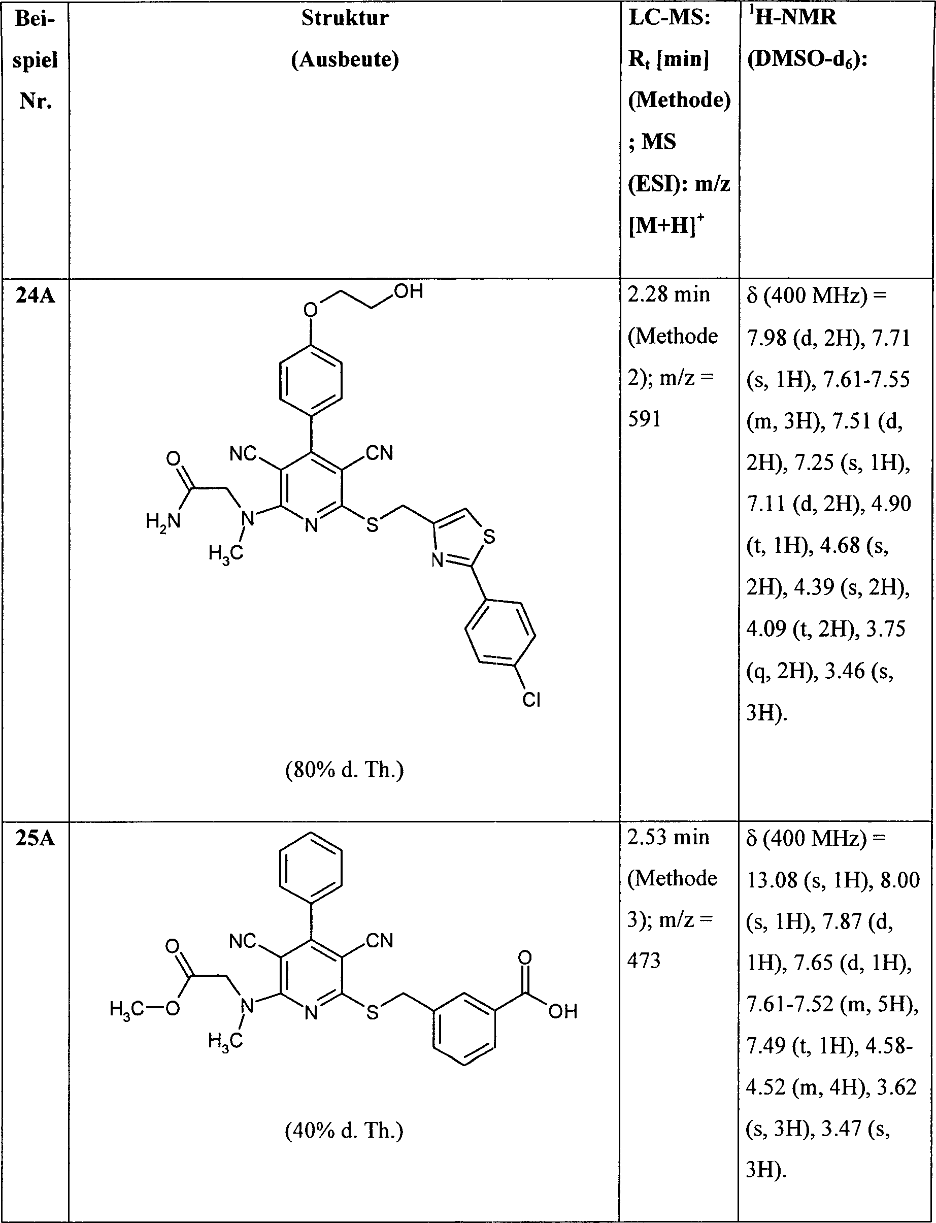 Figure 00660001