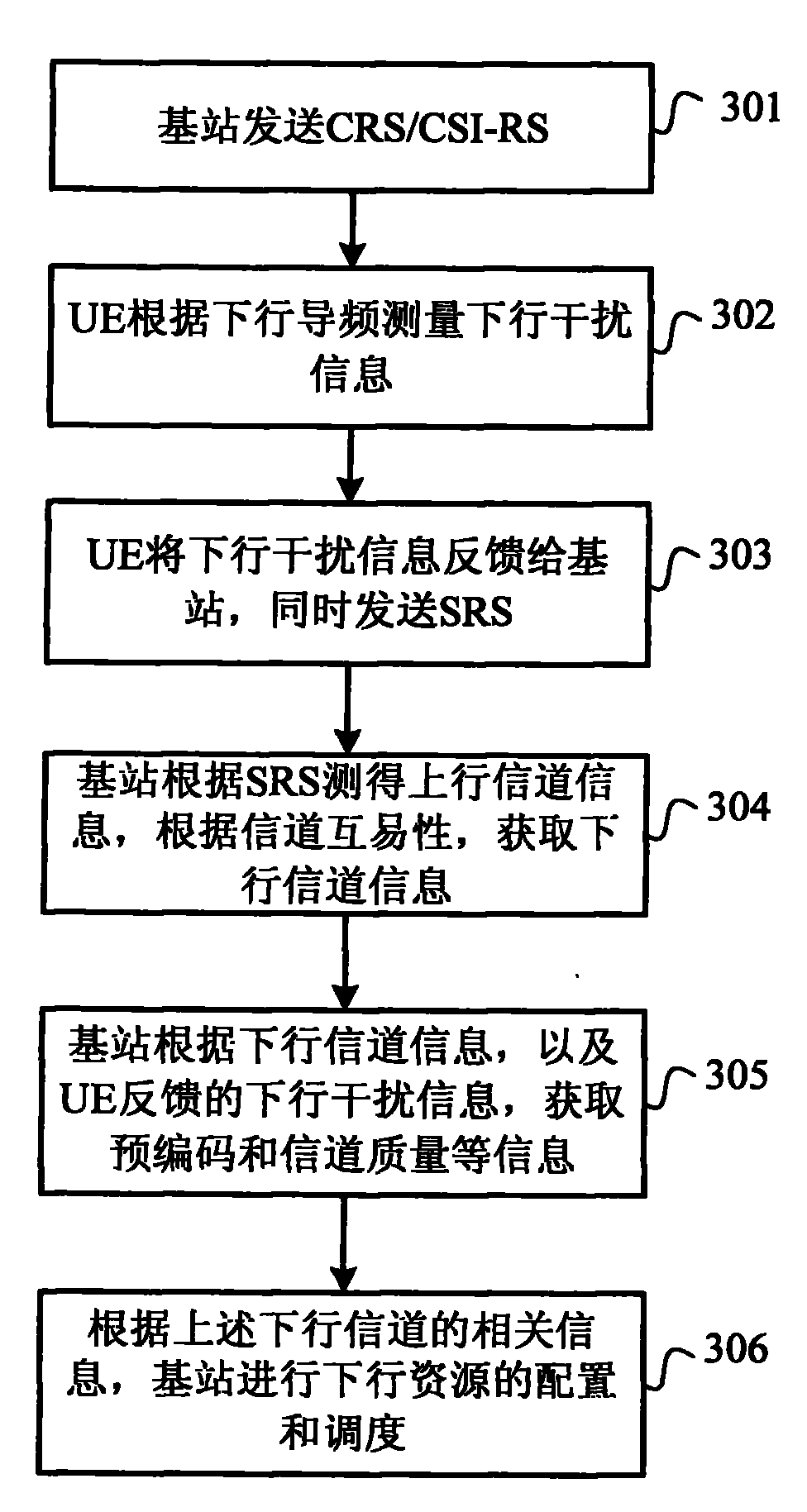 Figure 200910179957