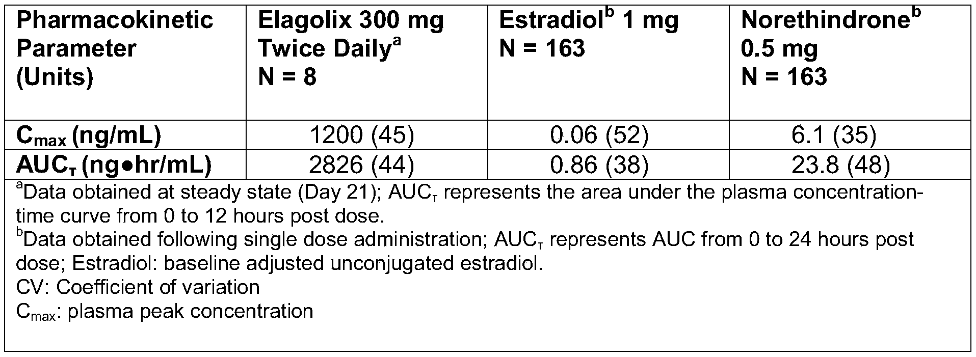 Figure PCTCN2020110971-appb-000034