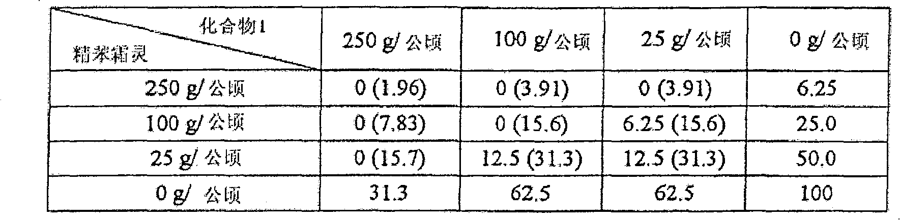 Figure C20058003634000232