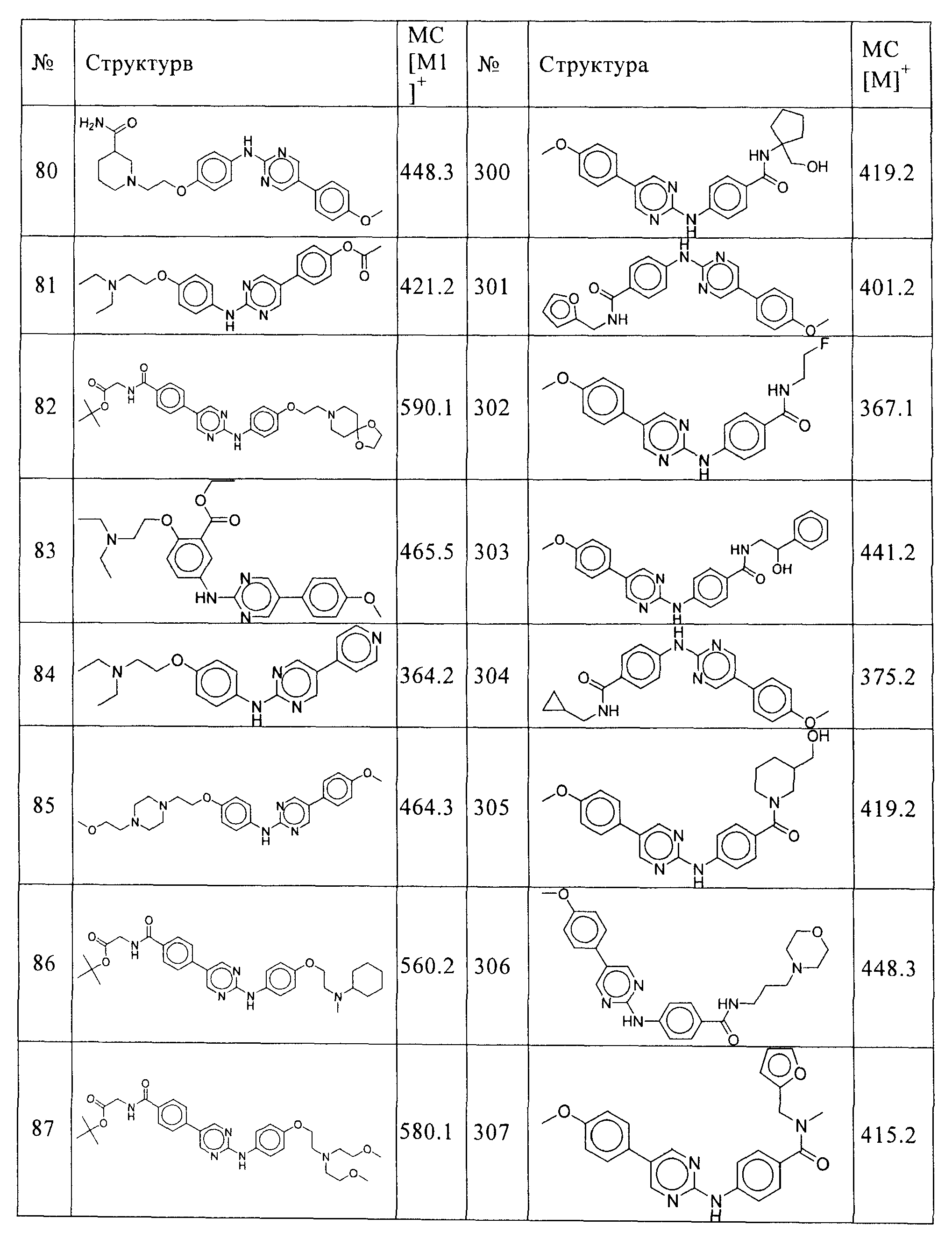 Figure 00000162