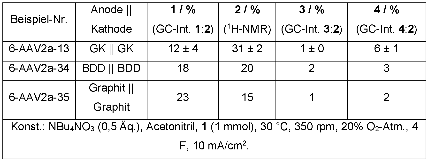 Figure imgf000027_0001
