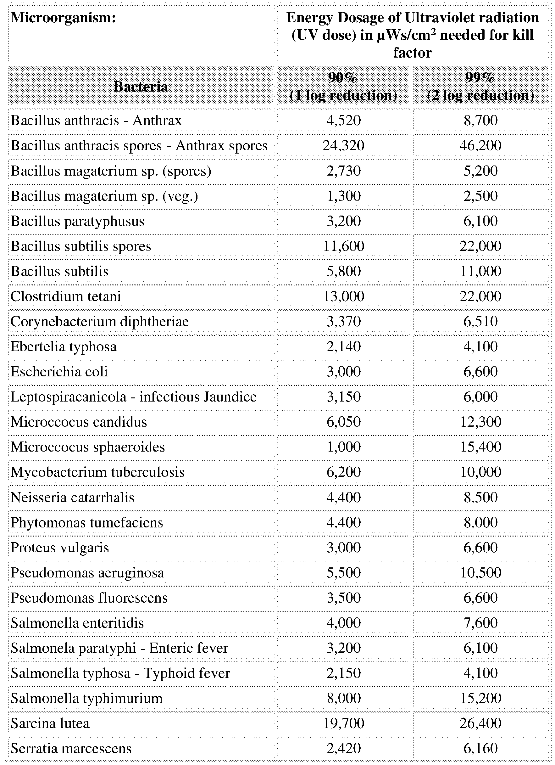 Figure imgf000011_0001