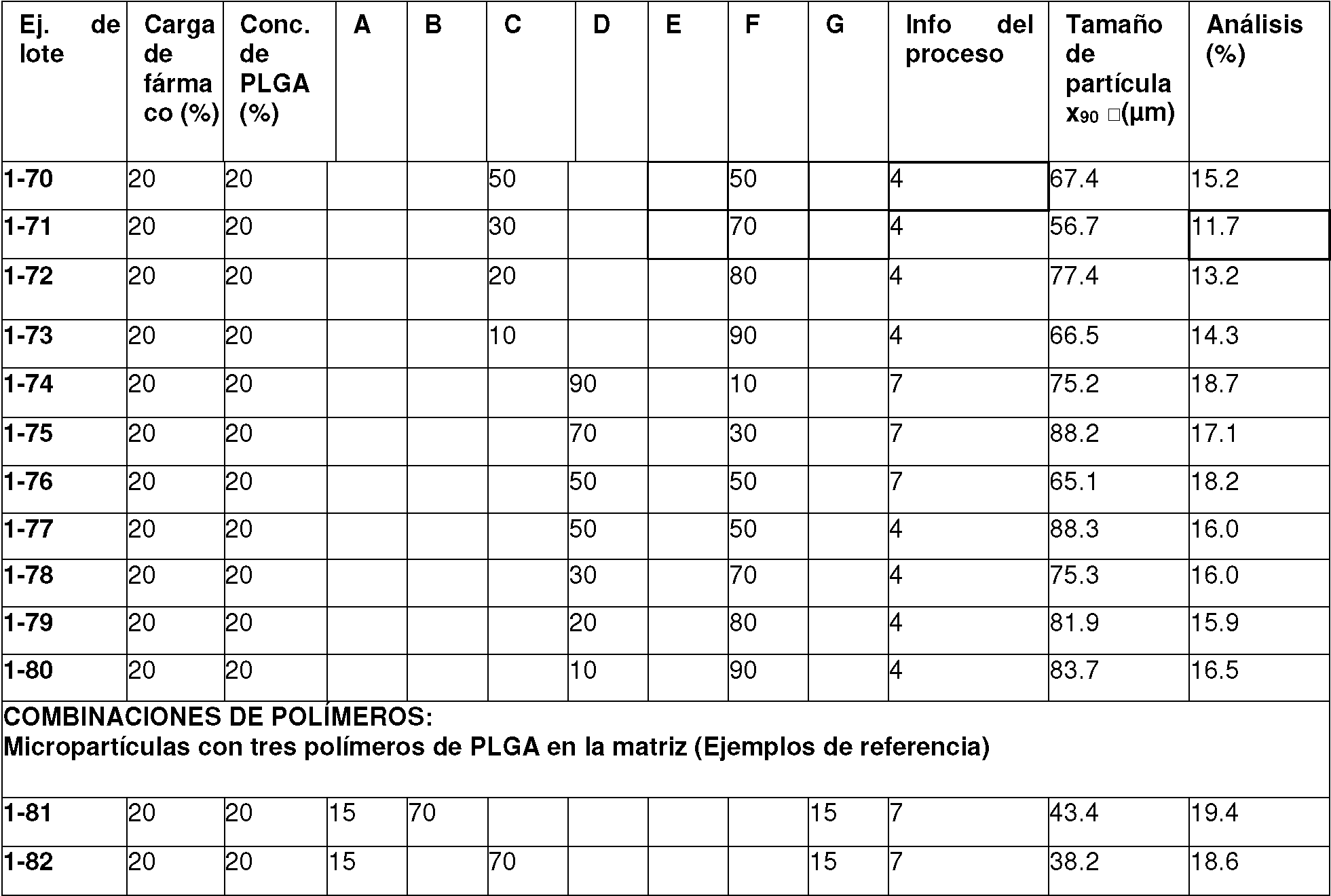 Figure imgf000010_0001