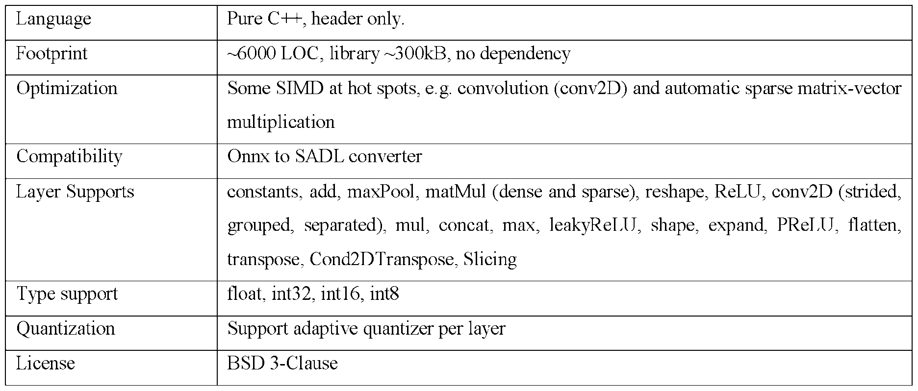 Figure imgf000018_0001