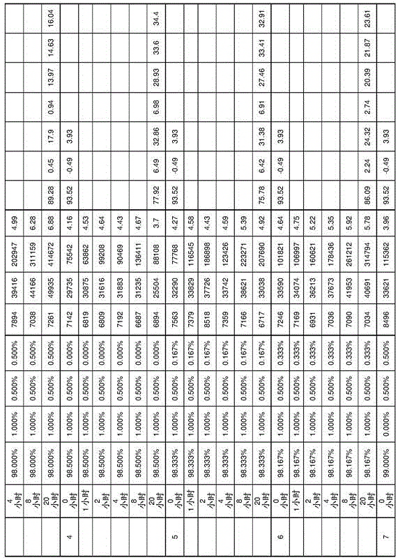 Figure 250006DEST_PATH_IMAGE009