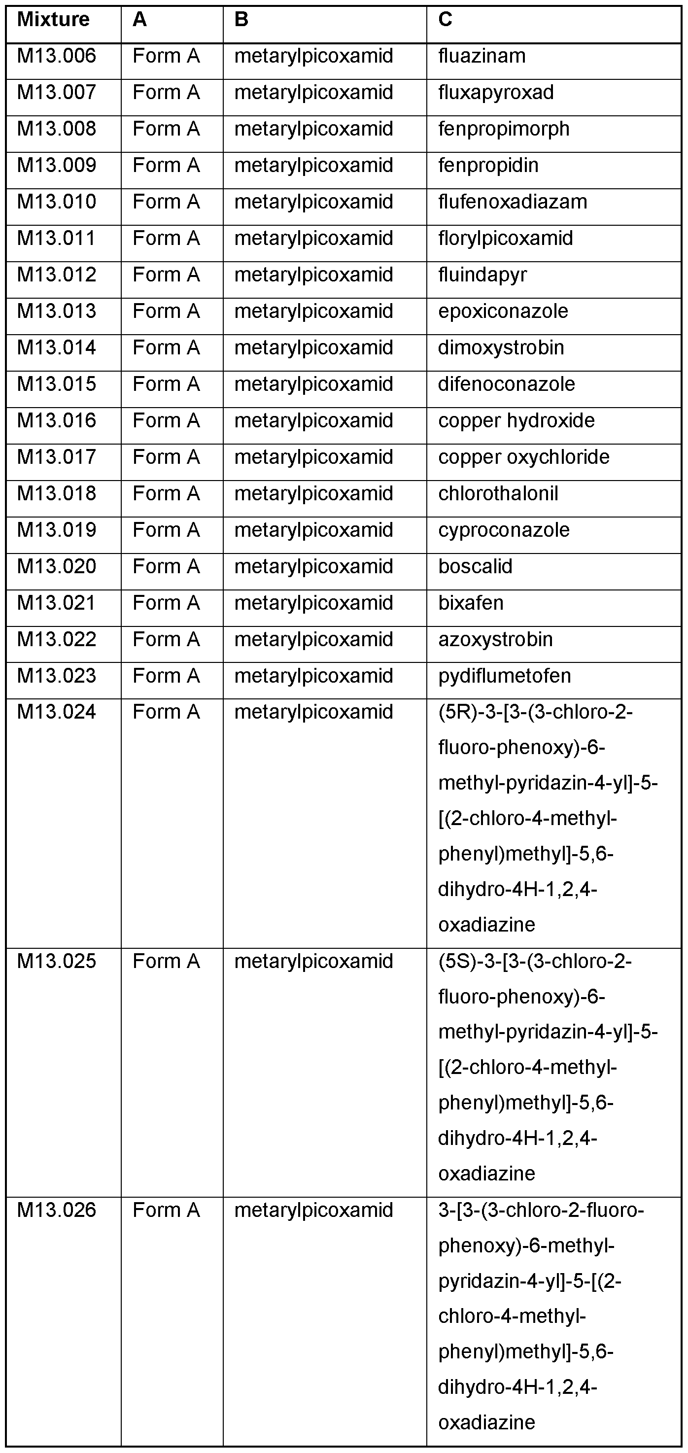 Figure imgf000104_0001