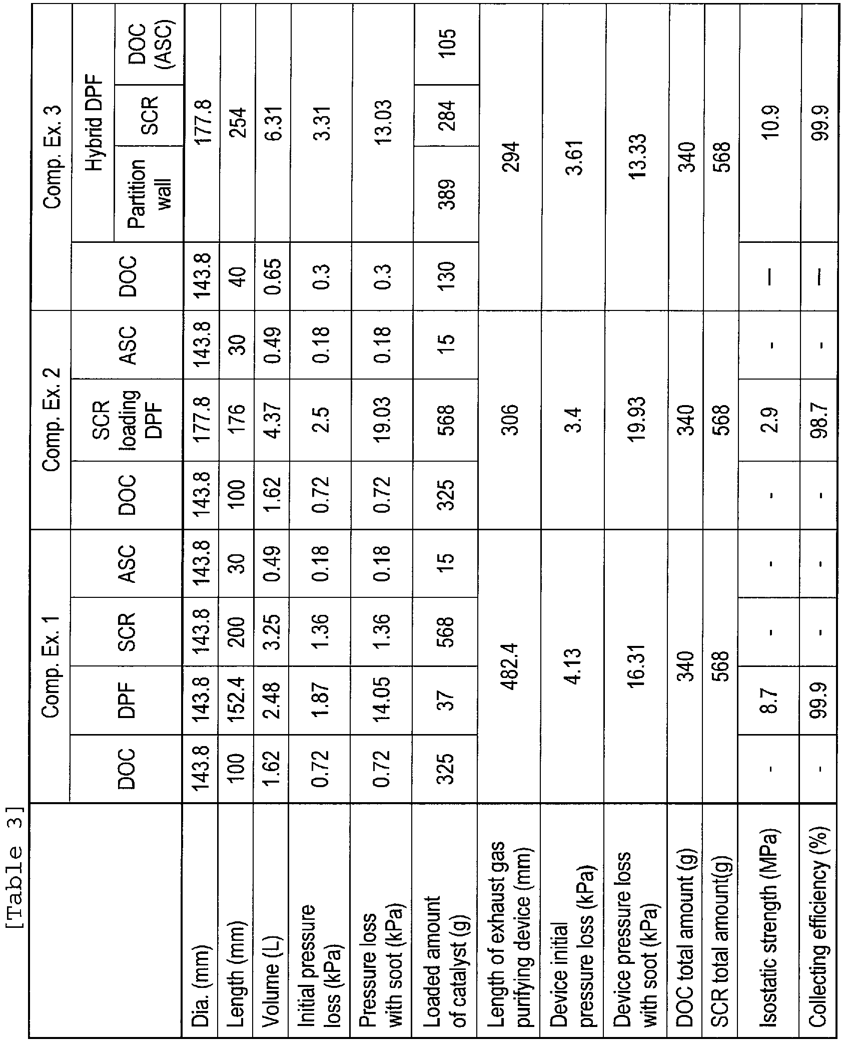Figure imgb0001